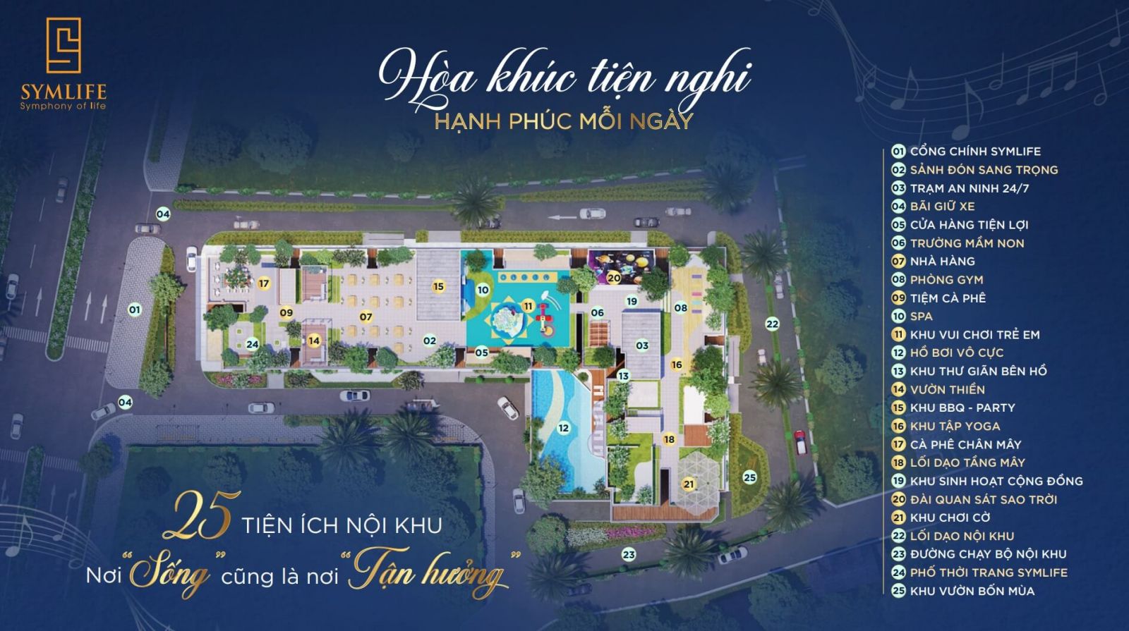 Tiện ích Symlife